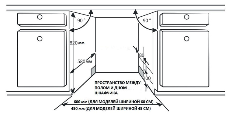 Инструкция