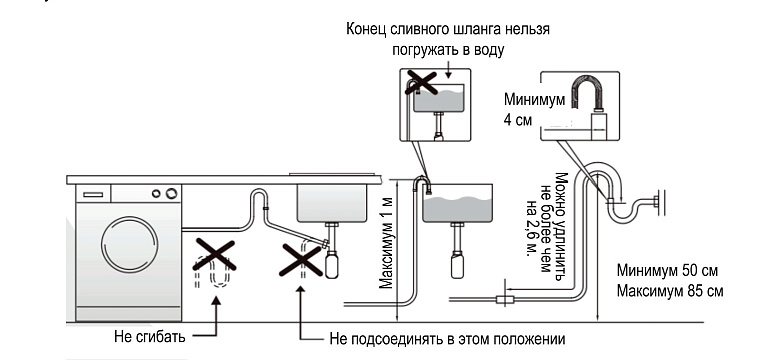 Инструкция