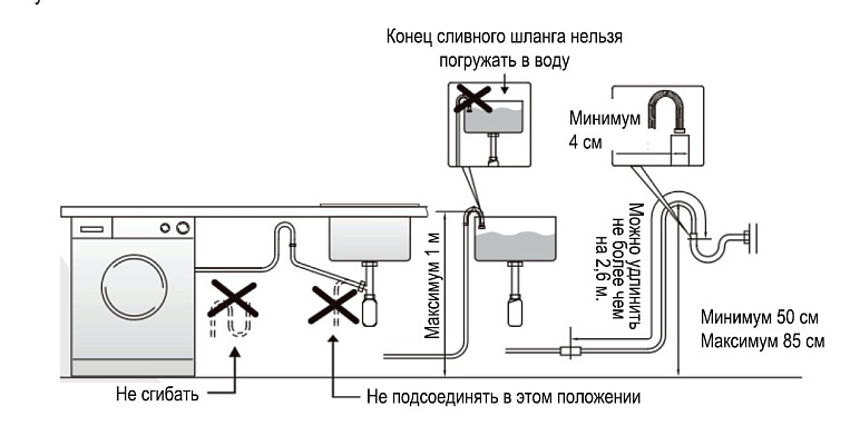 Инструкция